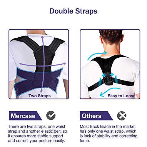Corrector de Postura Espalda y Hombros Para Hombre y Mujer, Faja para Dolor de Espalda, Enderezador de Espalda Transpirable, Cinturón de Cintura Doble Mejorado(L, cintura 32 '' - 39 '')