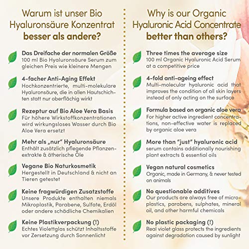 GANADOR 06/20* Serum Facial de Acido Hialuronico Puro ORGÁNICO 3 VECES MAYOR 100ml - Altamente Dosificado y Vegano con Aloe Vera – Uso con Crema Antiarrugas Mujer - Contorno Ojos - Hecho en Alemania