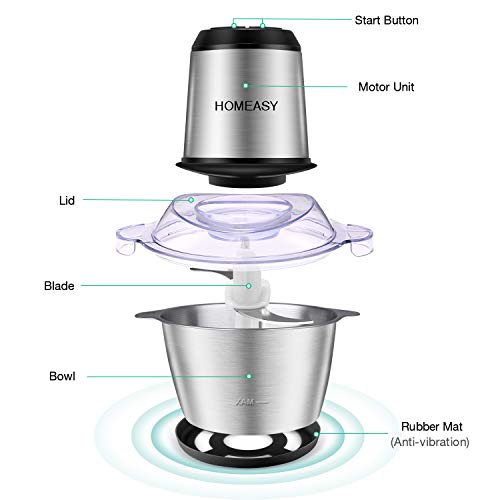 homeasy Picadora Eléctrica de Alimetos 350W, 2L Trituradora de Alimentos de Acero Inoxidable, Picadora Batidora Eléctrica de Cocina 4 Cuchillas, Picadora de Carne Verduras y Frutas
