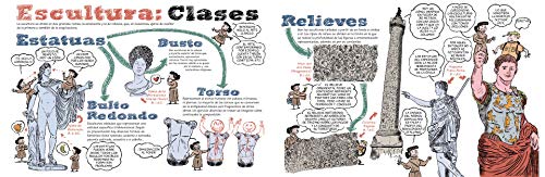 Historia del arte en cómic. El mundo clásico: 1