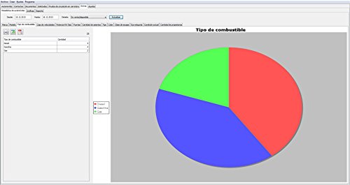 Registro de ventas de automóviles [clave de producto, sin disco]