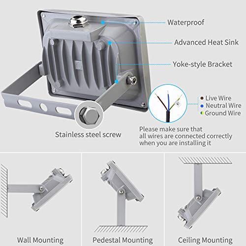 Viugreum Focos LED Exterior 20W, Floodlight Led 2000LM 6500K(Blanco Frío), Iluminación interior exterior Impermeable IP65, Foco LED para Jardín, Fábrica[Clase de eficiencia energética A]