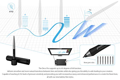 XP-PEN Deco Pro el Último Lanzamiento de la Tableta Hace su Debut como el Ganador del Premio Red Dot Design Award 2019 y el Ganador del Premio Good Design Award 2018 Small y Medium (M)