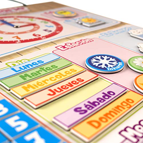 aeioubaby.com Calendario Reloj Magnético Infantil, Juego Educativo Fecha Tiempo y Hora para Pared o Frigorífico, 43x32cm. Caja Cumpleaños de niños en Colegio o Guardería (Español)