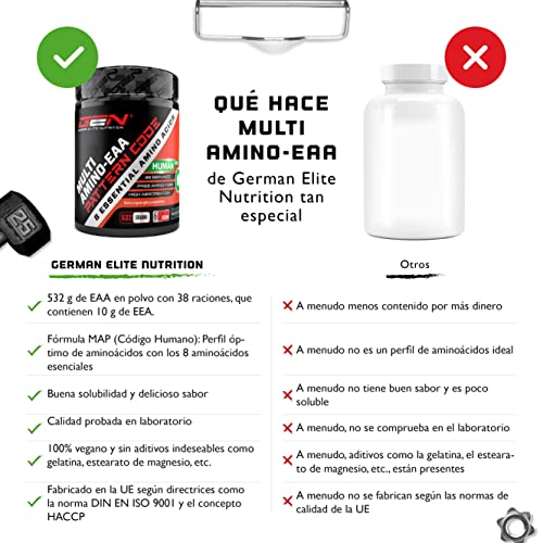 EAA en polvo - 532 g - Sandía de fresa - Fórmula MAP - Los 8 aminoácidos esenciales - Bebida de entrenamiento de aminoácidos - Sabor delicioso - Vegano