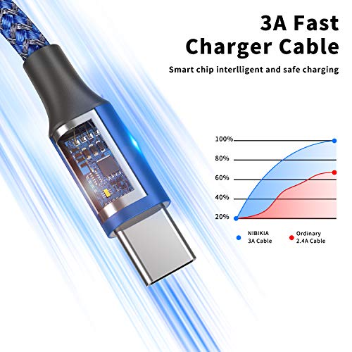NIBIKIA Cable USB Tipo C, 2Pack [ 1M+1M ] 3A Cargador Tipo C Nylon Carga Rápida y Sincronización Cable USB C para Samsung S10/S9/S8/Note 10/Note 9, Huawei P30/P20/Mate 20, Sony Xperia