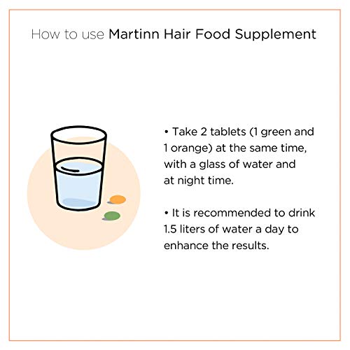 Nuggela & Sulé Complemento Alimenticio para el Cabello - 65 gr