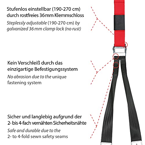 Variosling® Sistema/Kit BÁSICO de Entrenamiento en Suspensión/Sling-Trainer | Ancla de la Puerta, Póster/DVD de Ejercicios, Bolsa de Transporte | Todo el Cuerpo, Negro-Rojo