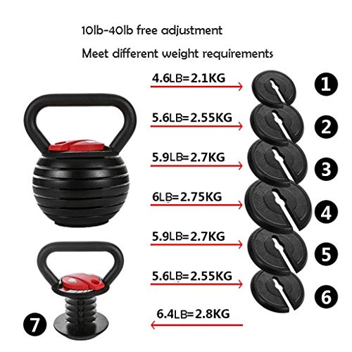 ZXQZ Pesa de Gimnasia Fitness Kettlebell, Equipo de Entrenamiento de Sentadillas con Peso Ajustable para El Hogar, Pintura de Acero, Negro Mancuerna pequeña