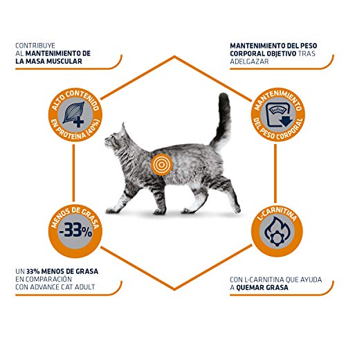 ADVANCE Veterinary Diets Weight Balance - Pienso para Gatos con Problemas de Sobrepeso - 8kg