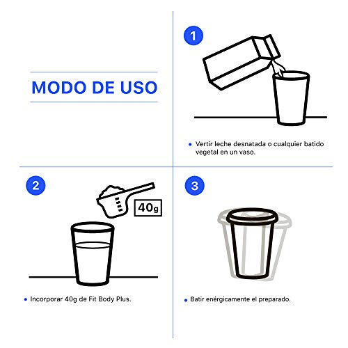 Batidos para Adelgazar sustitutivos de comida formatos 1KG proteínas Dieta quema grasas Batido de pérdida de peso completo saciante. Quemador de grasa natural sin pasar hambre (FRESA)