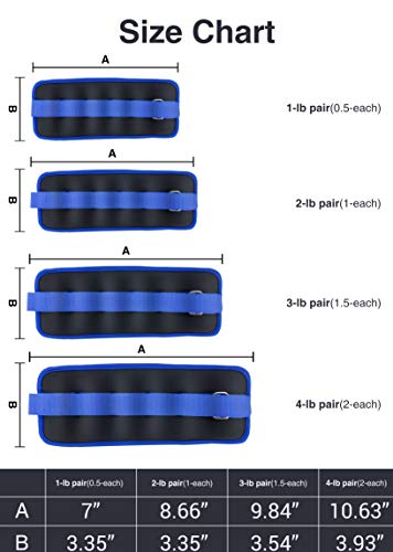 BeGrit Pesas de Tobillo Ajustables con Correa de Velcro para piernas, Resistencia y muñeca, 2 Unidades para Ejercicio, Gimnasio, Correr, Fitness, Correr, aeróbic (Azul, 0.5kg)