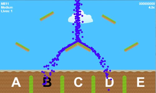 Brain Bumpers