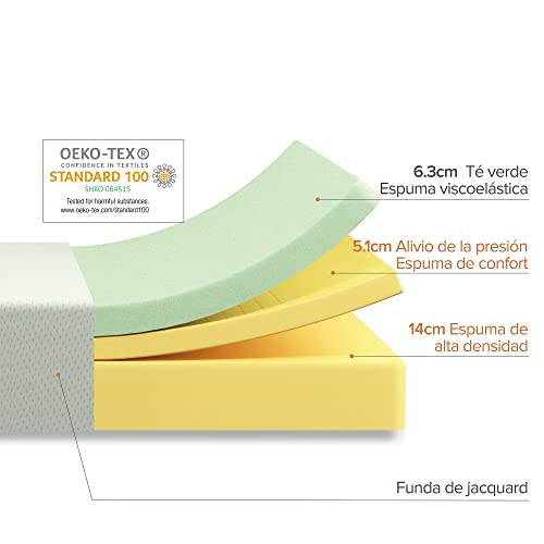 Colchón de espuma viscolástica con té verde ZINUS | Colchón adaptable de 7 zonas| 150 x 190 cm | Altura de 25 cm | Colchón en caja | Alivio de la presión | Certificado OEKO-TEX