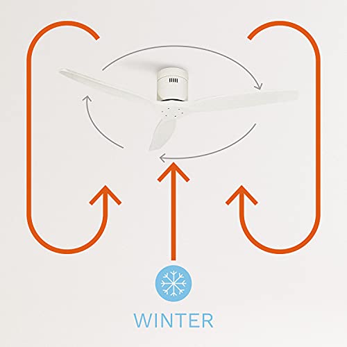CREATE / WINDCALM DC / Ventilador techo motor DC blanco / Silencioso, temporizador