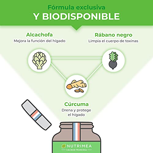 Detox Depurativo Higado y Colon Diurético Natural | Complejo Bio Alcachofa Rábano Negro Cúrcuma Orgánica | Drenante Desintoxicante Digestión Limpieza Intestinal | Vegano 90 Cápsulas