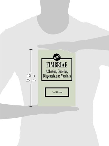 Fimbriae Adhesion, Genetics, Biogenesis, and Vaccines