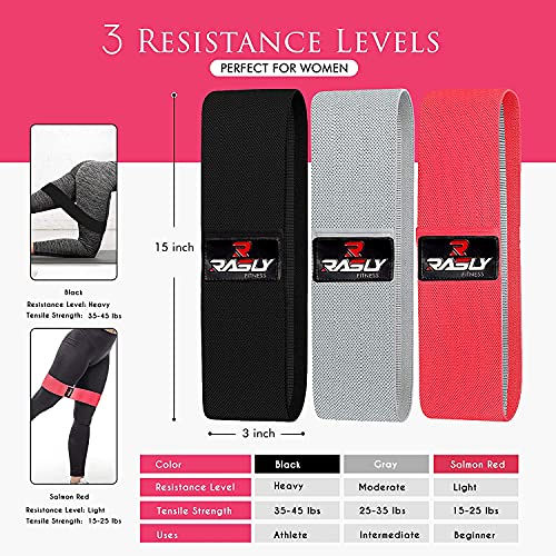 Kanzy Bandas Elasticas Musculacion, Bandas de Resistencia Fitness de Tela 3 Niveles Cintas Elasticas Musculacion Mujeres y Hombres para Cadera, Piernas, Yoga, Pilates, Bandas Elasticas Gluteos