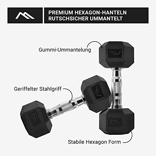 MSPORTS Mancuernas hexagonales Premium (par) | 5-30 kg | revestimiento antideslizante | mangos ergonómicos cromados | Juego de mancuernas