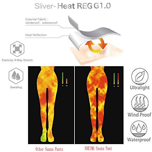 Pantalones de Sauna Adelgazantes Mujer NANOTECNOLOGÍA, Leggins Reductores Adelgazantes, Leggins Anticeluliticos Cintura Alta, Mallas Fitness Push Up para Deporte Running Yoga Gym (2XL, Negro)