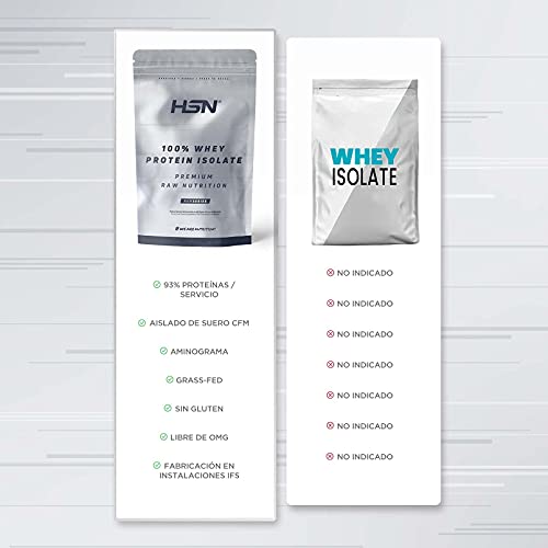 Proteína Aislada de Suero HSN | Sin Sabor 2 Kg = 67 Tomas por Envase | 100% Whey Protein Isolate | Suplemento para Ganar Masa Muscular | Rica en BCAAs y Glutamina | No-GMO, Vegetariano, Sin Gluten