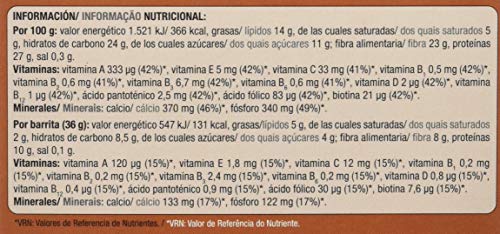 Siken Diet - Barrita Sabor Chocolate con Proteínas para ayudarte a Controlar tu Peso - Estuche con 5 barritas de 36g, 180 g