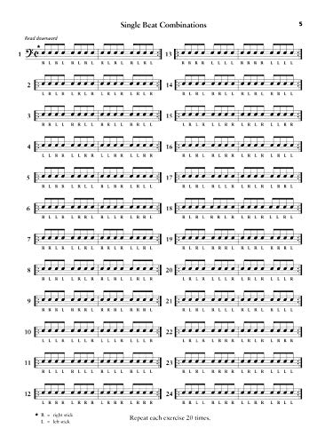 Stick Control: For the Snare Drummer