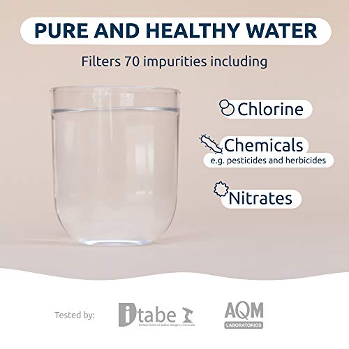 TAPP Water Essential (TAPP 1) - Sistema de Filtración para grifo - Filtra cloro, sedimentos, oxido, nitratos, pesticidos y elimina mal sabor y olor. Filtro de agua para grifo