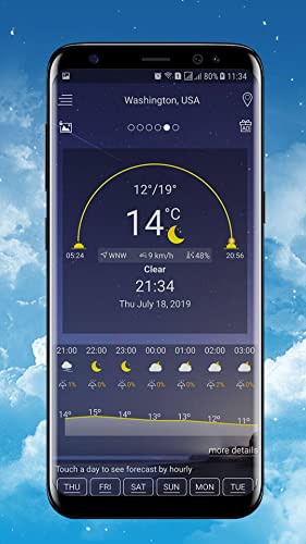 Weather forecast - Pronóstico del tiempo