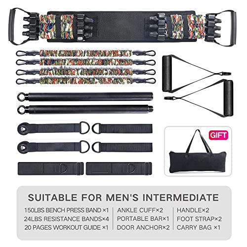 YNXing 38 Pulgadas Bandas de Resistencia, Barra de Ejercicio, Carga máxima 800libras para Entrenamiento en casa, Gimnasio, Levantamiento de Potencia, Barra de Fitness (3.0 Verde Camuflaje)