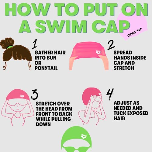 arena Classic Silicone Junior Gorro de Natación Unisex, Gorro de Natación para Niños y Niñas, Gorro de Natación con Borde Reforzado, Gorro de Natación Suave y Resistente