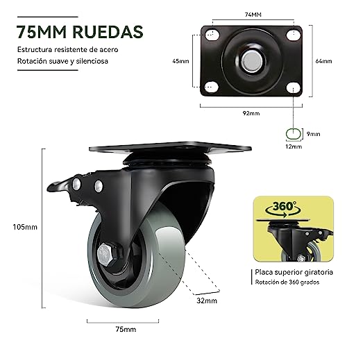 BAOLIHUI Ruedas Giratorias de 75mm Gris - Set de 4 Ruedas para Trabajo Pesado con Freno y Tornillos Carga de hasta 500KG - Ruedas para Muebles y Equipo Industrial - Uso en Interior y Exterior.
