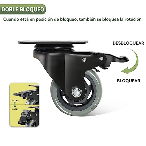 BAOLIHUI Ruedas Giratorias de 75mm Gris - Set de 4 Ruedas para Trabajo Pesado con Freno y Tornillos Carga de hasta 500KG - Ruedas para Muebles y Equipo Industrial - Uso en Interior y Exterior.