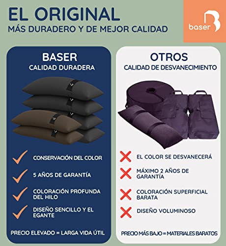 Baser - Sacos de Arena Rectos rellenables para Exterior, 2 Sacos de Peso rellenables de 25 KG para parasoles, parasoles excéntricos y Accesorios de jardín