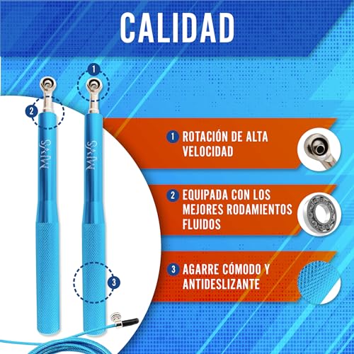 Comba Crossfit. Cuerda Crossfit - Pack con 2 Comba de repuesto 3 tubos protectores de plástico bolsa para guardar la Comba Cuerda y mangos de acero - Comba Boxeo - Comba de Saltar - Cuerda para Saltar