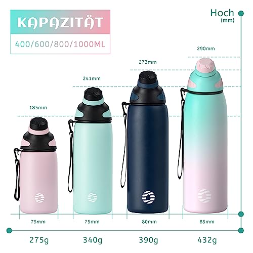 Fjbottle Botella Agua Acero Inoxidable con Tapa Magnética 1L, 800ml, 600ml, 400ml sin BPA Botella Termica para Niños, Deportiva Termo