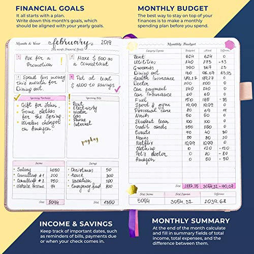 GoGirl - Planificador de presupuestos mensual, planificador financiero, libro de presupuestos, diario para controlar tu dinero, sin fecha - Inicio en cualquier momento, Compacto - Menta Verde