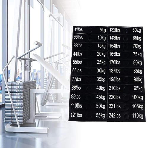 JISADER Pegatinas de números para Etiquetas de Pila de Pesas, Pegatinas para Equipos de Gimnasio