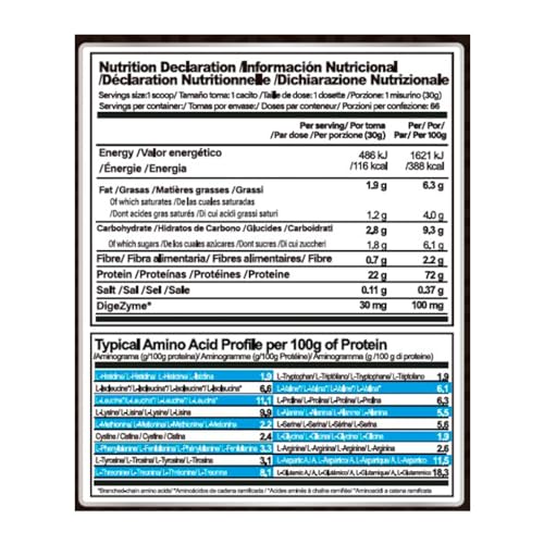 Life Pro Whey 2Kg | Alimento Deportivo, 78% Proteína de Concentrado de Suero, Protege Tejidos, Anticatabolismo, Crecimiento Muscular y Facilita Períodos de Recuperación