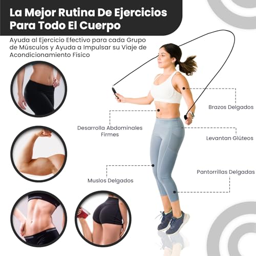 MATHNATH Comba Crossfit con Mango de Espuma Antideslizante, Cuerda Saltar Ajustable con Rodamiento de Bolas para Rotación de Alta Velocidad, Cuerda de Saltar 2,8M (Negro)