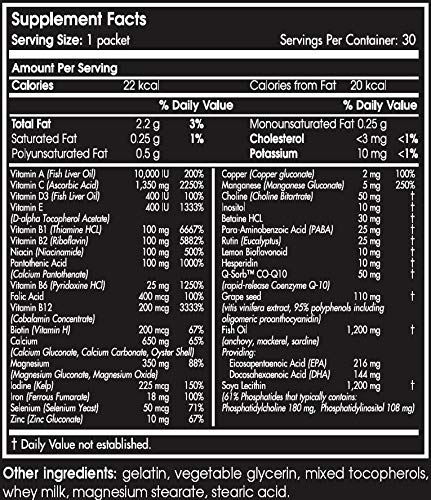 SCITEC NUTRITION MULTI PRO PLUS (30 PACKS)