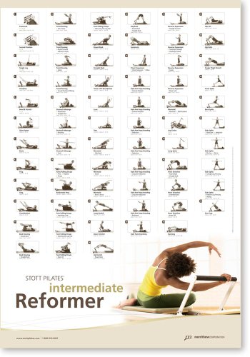 STOTT PILATES Gráfico de pared: Reformador intermedio