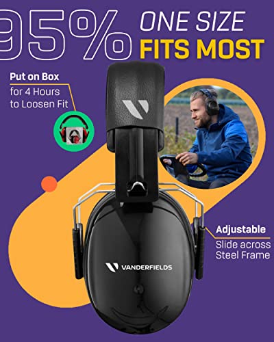 Vanderfields Proteccion Auditiva Cascos Ruido -2 Años de Garantía, Unisex adulto, Midnight Black