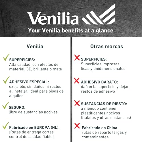 Venilia Lámina adhesiva, Mate Azul ópalo turquesa, 45cm x 2m, Espesor 160 micrómetros, Vinilo autoadhesivo para muebles o cocina, decorativas papel pintado pared, PVC sin ftalatos, Fabricado en UE
