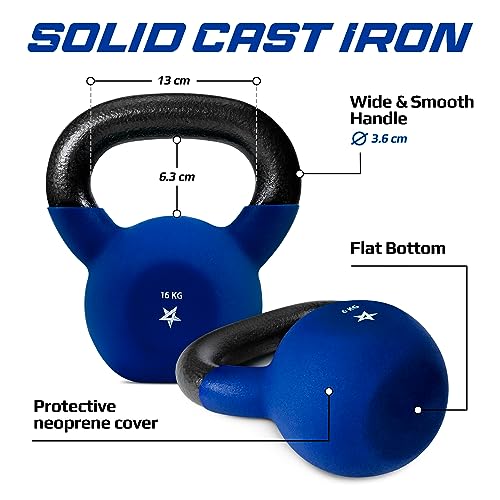 Yes4All Pesas rusas con revestimiento de neopreno de 16 kg, 16 kg, color azul oscuro
