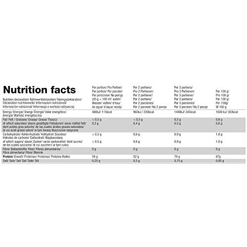 100% Natural Whey Protein Isolate