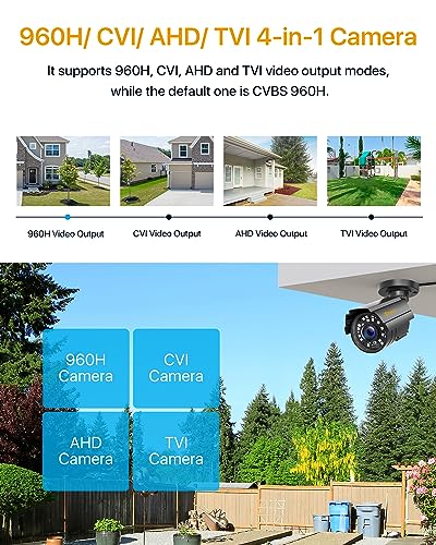 Anlapus 2MP Cámara de Vigilancia Exterior, 20M Visión Nocturna, para DVR Kit de Cámara de Seguridad, Cámara Análogica con Menú OSD