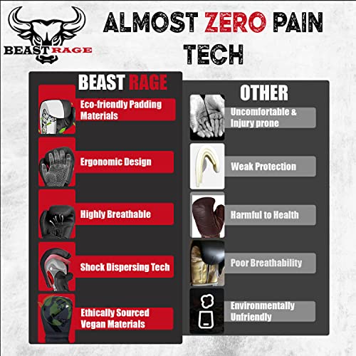BEAST RAGE Guantes de Boxeo Cuero Muay Thai Entrenamiento Hide Kickboxing MMA Saco Manoplas de Boxeo Bolsa Combate Boxing Gloves para Sparring Fitness Mitts Artes (16 OZ)