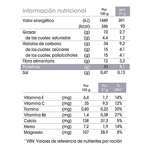 BIMANÁN Befit, Barritas De Proteína, Para Tonificar Tu Masa Muscular, Sabor Chocolate Coco, 6 Unidades (Paquete de 1)