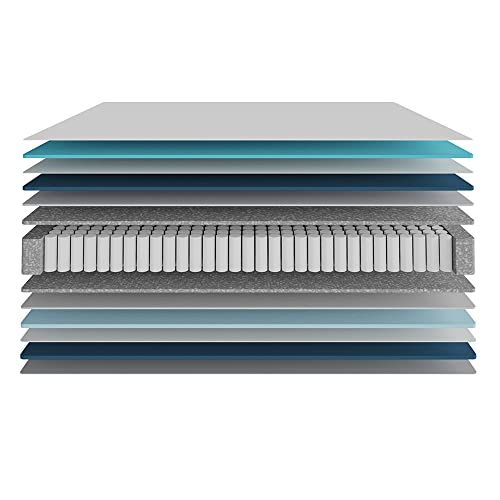 Cecotec Colchón Híbrido Flow 6900 Hybrid 135x190. Multicapa, Núcleo de Muelles Ensacados SpringCore y Viscoelástica ViscoCare, Altura 28 cm, Firmeza Medio Alta, SeparateMuv & BreathSoft